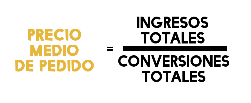 tasa de conversion1
